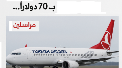 هيئة الطيران المدني في تركيا
