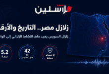 مراسلين زلزال مصر